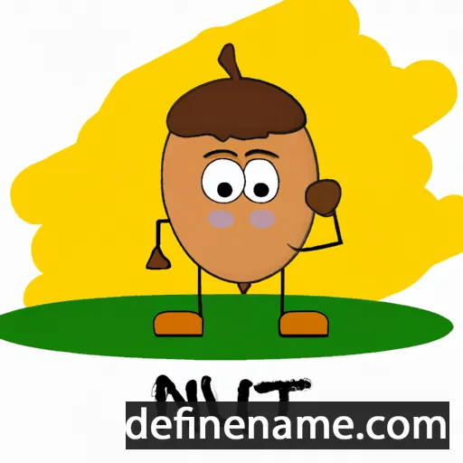 cartoon of the name Nuut