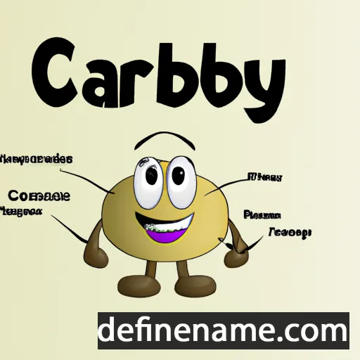 cartoon of the name Carbry