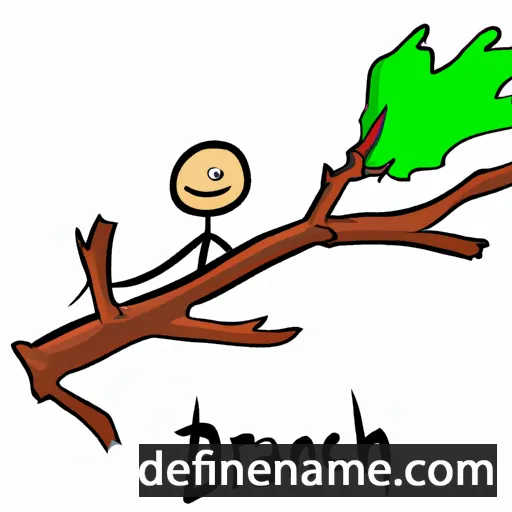 cartoon of the name Branch