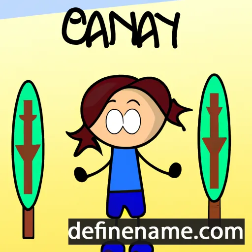 cartoon of the name Canay