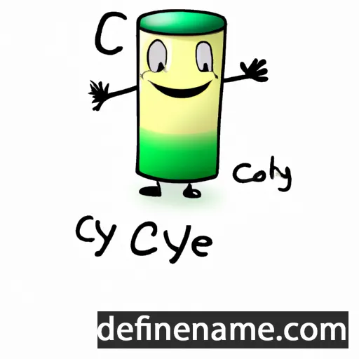 cartoon of the name Cyl