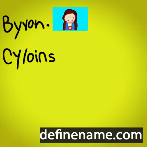 cartoon of the name Cynwy