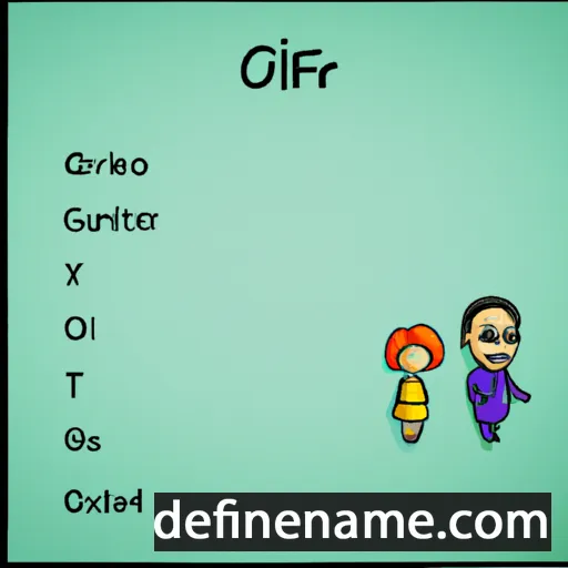 cartoon of the name Gʻofir