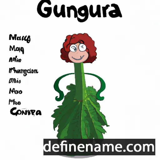 cartoon of the name Gunnera