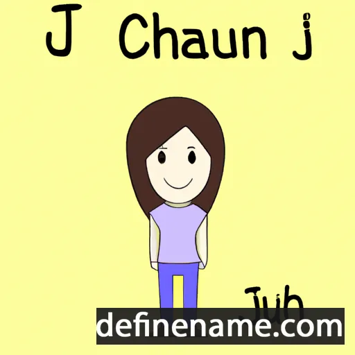 cartoon of the name Jianhui